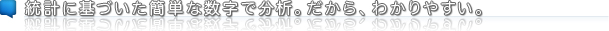 統計に基づいた簡単な数字で分析。だから、わかりやすい。